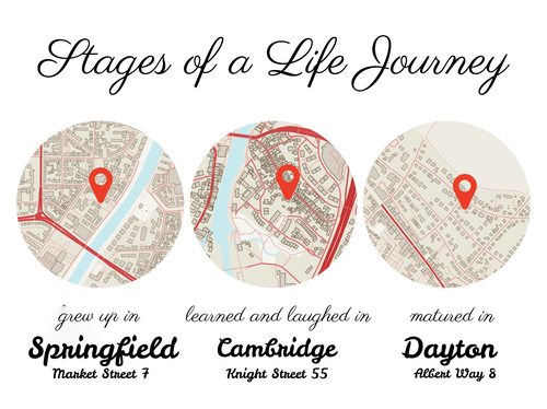 Celebrate Your Journey: Personalized Life Path Map for Cherished Memories